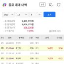 피엔케이컴퍼니 이미지