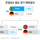 팀컴퓨터 이미지