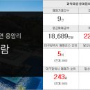 문학동한길부동산공인중개사사무소 이미지