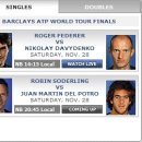 ATP World Tour Finals - 11월28일 준결승경기 TV중계 이미지