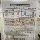 [골프] 마포,용산,공덕 인근 인도어 연습장 효창골프연습장 등록 이용후기, 골프레슨 프로님 추천, 골프...