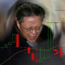 수리술이 이미지