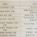 구립다인어린이집 이미지