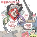 'Netizen 시사만평(時事漫評)떡메' '2023. 9. 15'(토) 이미지