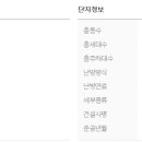 청솔LGSK아파트 이미지