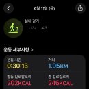 S074 네이버블로그