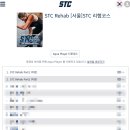 철산 트레이너의 카르페 STC rehab(STC 리 햅) 코스 후기