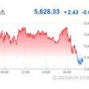 주식회사 트루윈 이미지