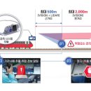현대서부서비스㈜ 이미지