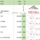 덕성종합상사 이미지