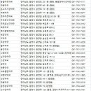 w-store광양서울약국 이미지