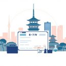 글로벌 코리아 행정사사무소 | E-7 비자의 필요성과 종류, 취득 요건 및 절차, 그리고 대행 행정사 사무소의 역할