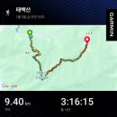 장군봉 등산로 화장실 | ㅣ 1일 2산, 강원도 태백시, 경상북도 봉화군, 유일사, 장군봉, 천제단, 반재, 당골광장,트레킹 하산...