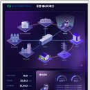 한국수력원자력(주)포항에너지파크