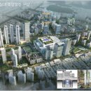혁신도시 구역 이미지
