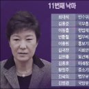 [아이엠피터]박근혜 대통령 취임 한 달, 그녀만의 진기명기 이미지