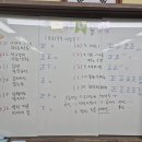 욱수초등학교 이미지