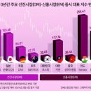 디스카운트 이미지