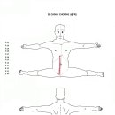 choung (충맥)통증 줄이기 이미지