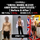 행복한 휘트니스 운동처방 PT전문센터 | [수지헬스장 PT] 13년경력 스포츠의학 박사, 상위 0.1% 운동처방