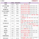 에스엠코스메틱
