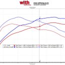 위드엔지니어링 이미지