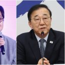[속보] 이재명 대통령, 문체부 최휘영·국토부 김윤덕 장관 지명 이미지