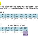 부일경로당 이미지