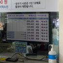 왕복상회