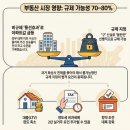 월드호박공인중개사사무소 | [공지] 2026년 &#39;동탄구&#39; 신설 확정! 규제 리스크와 교통 호재 사이, 어떻게 대비할까?