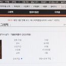 사무자동화산업기사_실기 이미지