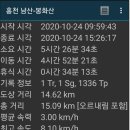장전평쉼터 이미지
