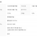 솔밭마을아파트 네이버블로그