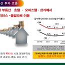 휴빌리지 이미지