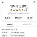만득이싱싱회
