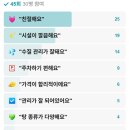 옥천목욕탕(사우나) 이미지