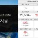 신성부동산중개인사무소 이미지