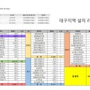 세원어린이집 이미지