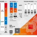 (주)필테크산업 | 「0706-0711」 캐나다 잠수함 불발 / J공간 / 삼전 실적 / SK하이닉스 ADR