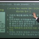 랜드삼 대표강사 부동산공법 강의 고상철 교수님의 부동산제테크 강의!! 고상철 교수의 부동산투자시작하기 (6) - &#39;새 아나바다&#39; 다운사이징이란? 이미지