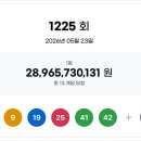 무지개동행복권로또판매점 네이버블로그