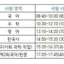 2024학년도 수능 시험일, 시간표, 출제 범위 등 이미지