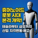 AI시대 노동의 지각 변동 : 감정 노동을 중심으로 | 휴머노이드 로봇 시대 본격 개막! 테슬라부터 삼성까지 산업 지각변동 예고