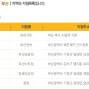 이마트에브리데이 부산구포점 이미지