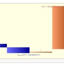 덕양산업 상한가 종목 (상한가 매매) 분석 - ( 1일 상승률 : 30% ) 이미지