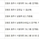 박현민성형외과의원 이미지