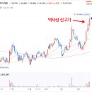 (주)에스엠엔지니어링 이미지