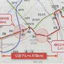 (주)동해종합기술공사 이미지