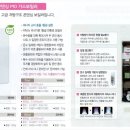 박정희로-15 | 🏠구미시 인의동 / 서한이다음2차 / 귀뚜라미 콘덴싱 가스온수보일러 설치 후기(난방비 절감 꿀팁)♻️