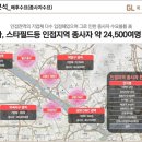 메트로시티빌딩 이미지